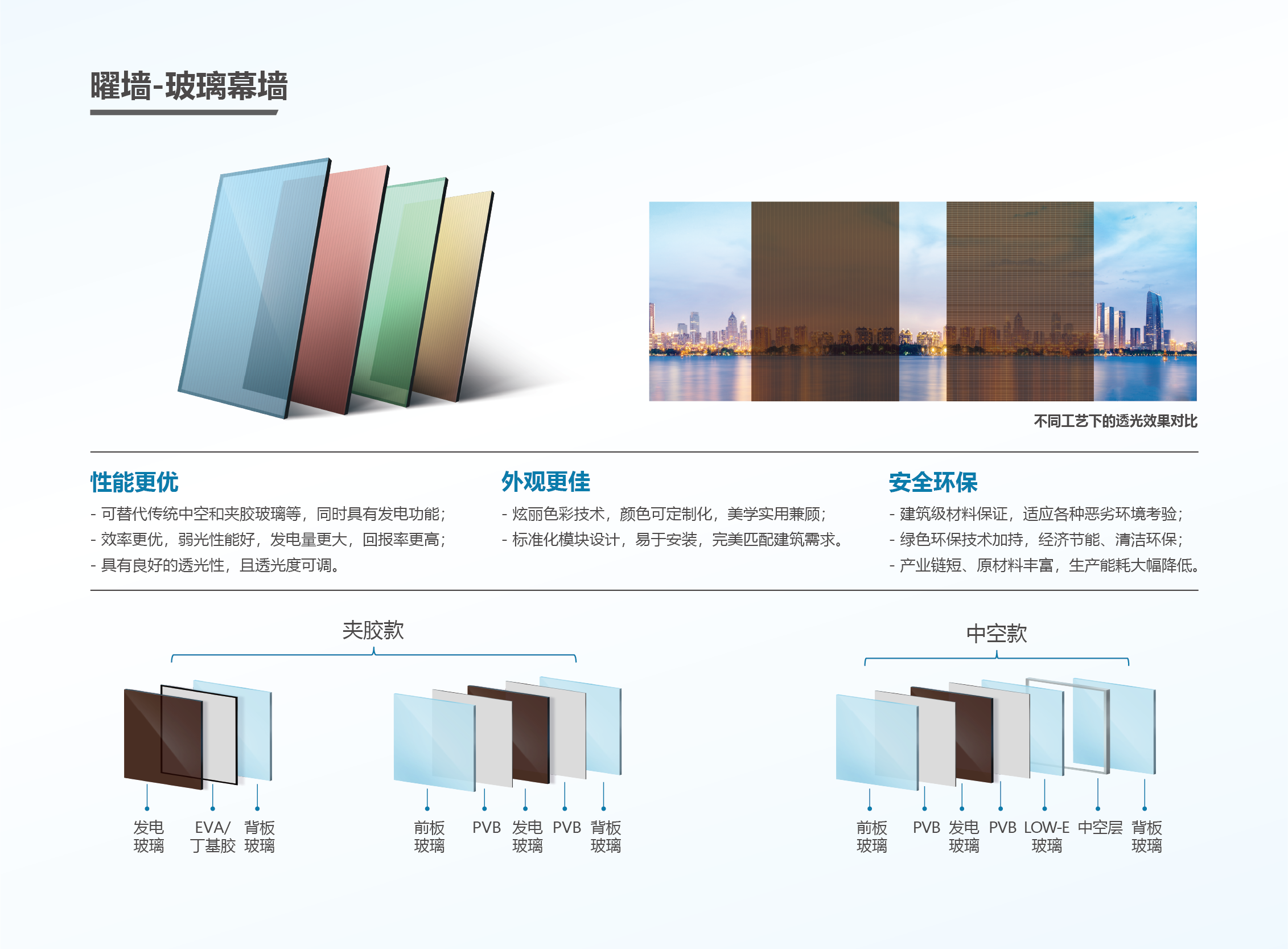 资源 5@3x